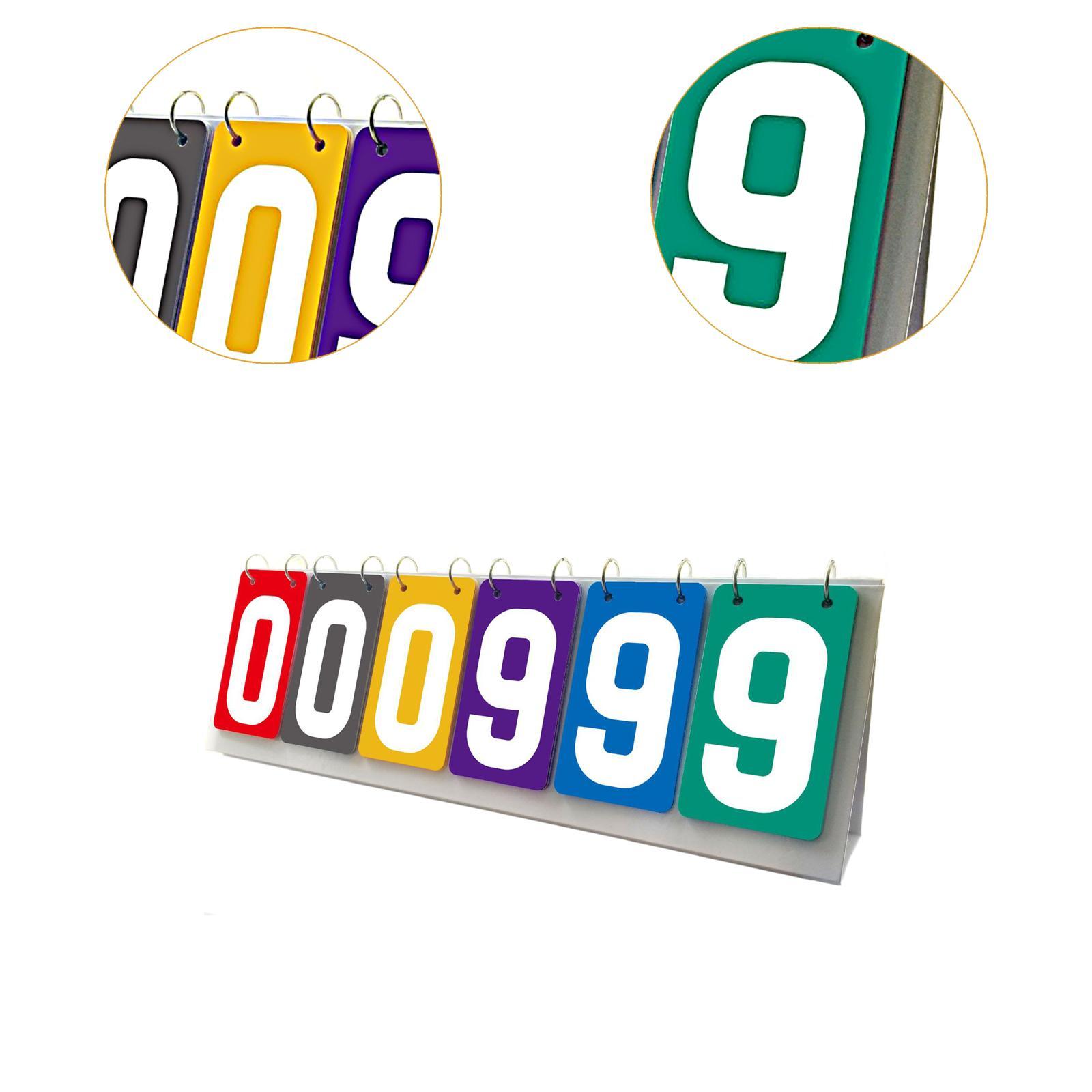 Scoreboard Score Flip Cards Sc - Badminton Scoreboard 评论和价格